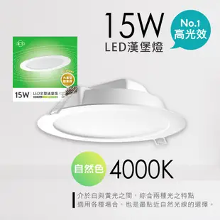 旭光 LED崁燈 LED坎燈 15W 14.5CM LED燈 LED嵌燈 崁燈 浴室崁燈 超薄款 (4折)