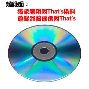 【平價水藍片】600片(一箱)~PLEXDISC LOGO水藍CD-R 52X 700MB水藍片
