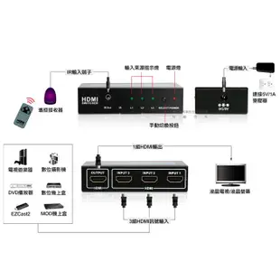 Uptech 登昌恆 HS306R 3-Port HDMI2.0 4K切換器 高解析度 自動偵測 3進1出