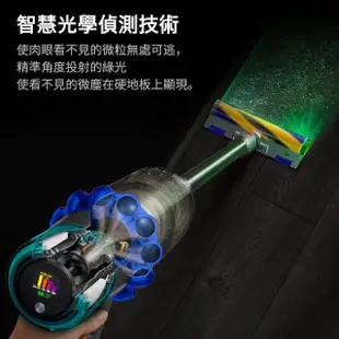 【dyson 戴森】V15 Detect Fluffy SV47 智慧無線吸塵器 光學偵測/除螨機(升級HEPA過濾旗艦款)