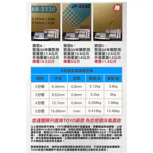 冷氣界第一次的活動【傑克3C】日立變頻尊榮系列一對一分離式冷氣RAS-22NK1、RAS-28NK1、RAS-36NK1