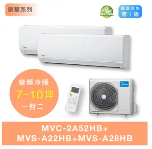 【MIDEA 美的】5坪＊2變頻冷暖一對二分離式冷氣(MVC-2A52HB+MVS-A28HD+MVS-A28HD)