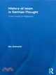 History of Islam in German Thought ─ From Leibniz to Nietzsche