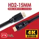 PX大通 HD2-15MM 高速乙太網HDMI線 15米送車用快充24W