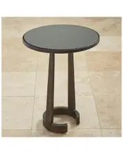 Global Views C Table