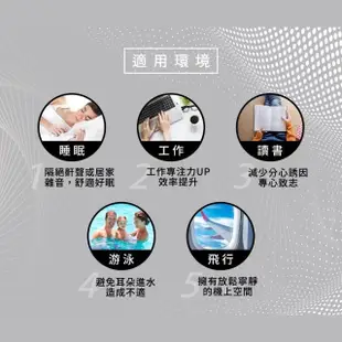 【FIT】矽膠耳塞 超柔軟可塑型 防噪音 睡眠 游泳 飛行 適用/12入(橘色)