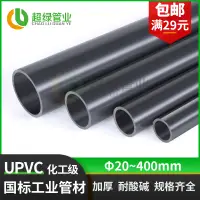 在飛比找淘寶網優惠-國標UPVC工業管深灰色pvc-u化工管硬管水管耐酸鹼20 
