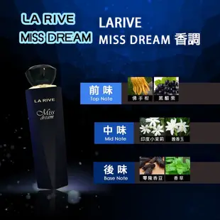 La Rive Miss Dream 淡香精100ml