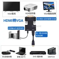 在飛比找蝦皮購物優惠-HDMI 轉 VGA 轉換器 ( HDMI母轉VGA公 ) 