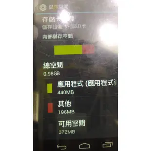 亞太 A+World E6 ZTE N818 4.5吋 四核心 雙模雙待 智慧型手機