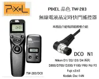 在飛比找Yahoo!奇摩拍賣優惠-【eYe攝影】PIXEL 品色 Nikon TW283 DC