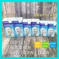 在飛比找蝦皮購物優惠-🔥保固三年含稅🔥億光 LED 3.5W 6.8W 8.8W 