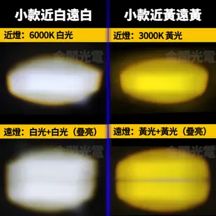 機車 化油車 雙光魚眼 H6 BA20D LED大燈直上型 H4三爪 P15D小皿 小盤 直流交流 黃白光 二代聚光版