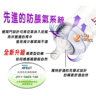 AVENT 親乳感PP防脹氣奶瓶125ML單入。獨特雙氣孔防脹氣設計 防脹效果佳 HORACE