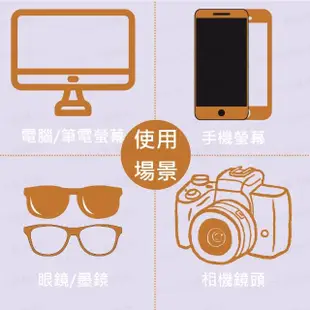 【FANCY LIFE】麂皮鏡面擦拭布(眼鏡布 擦拭布 眼鏡清潔 纖維布 眼鏡擦拭布 手機布 螢幕擦拭 貼膜清潔)