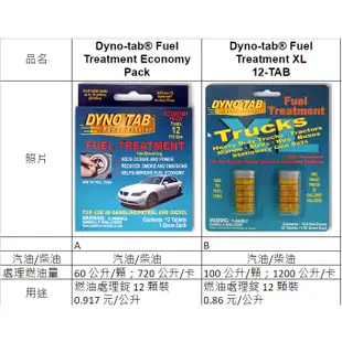 🎉美國Dyno-tab 燃油添加劑(大容量)