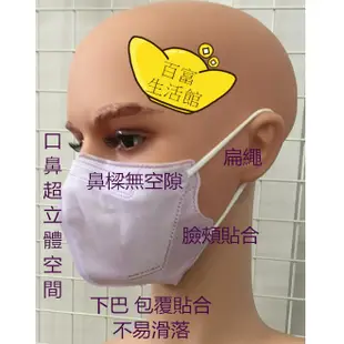 現貨 興安口罩 成人3D立體醫用口罩 3D口罩 立體口罩 成人口罩 醫用口罩*50入/盒-36 #百富生活館
