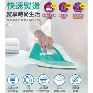 PHILIPS 蒸氣電熨斗 GC1735 飛利浦 【福利品】Easy Speed