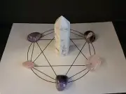 Harmony Crystal Grid - Howlite Tower, Amethyst & Rose Quartz Tumbles
