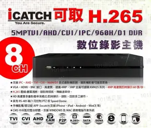 ICATCH 可取 500萬 8路 DVR + SONY 晶片攝影機 *8  RMH 監視器 錄影主機