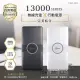 GOGOPhone 13000 Qi無線充電行動電源 台灣製造(三輸出 二輸入) 黑色
