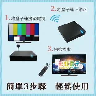 《代售出清品》電視機上盒／數位機上盒／電影電視／保固１年【一代機】