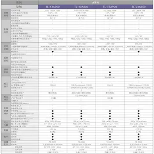 CHIMEI奇美40型低藍光液晶顯示器_含視訊盒TL-40A800含配送+安裝【愛買】