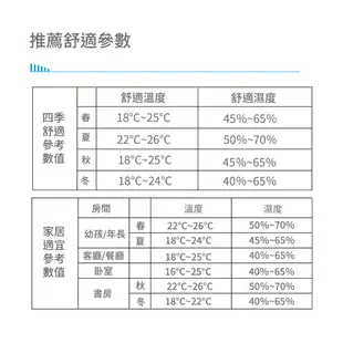 【努特NUIT】NTF286 溫溼度計 USB充電款 濕度計 溫度計 時鐘 戶外 登山 露營 環保 野營