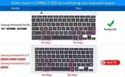 Cover for Samsung Chromebook Plus V2 2 in 1 12.2 inch/Samsung Colorful Keyboard