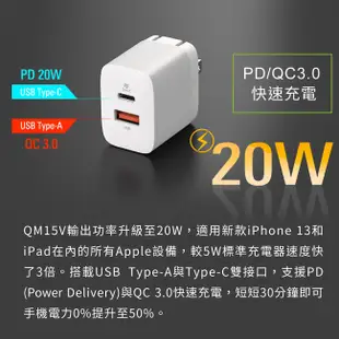 SP 廣穎 QM15 20W PD QC 快充 充電器 USB-C 充電頭 豆腐頭 Switch適用 原廠公司貨