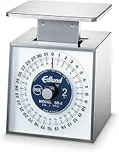 SR-2 Premier Series Rotating Dial Mechanical Portion Scale