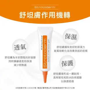 【Stratpharma 施得膚美】舒坦膚凝膠 strataderm 10g/條 疤痕 疤痕凝膠 疤痕護理