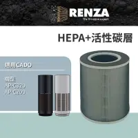 在飛比找momo購物網優惠-【RENZA】適用 日本CADO AP-C320 AP-C2