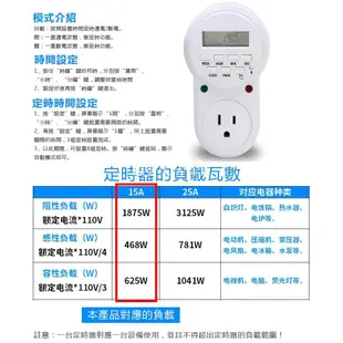 源發百貨插座定時器臺灣可用110V電子定時器插座循環計時器開關插座ETU-63A 插座定時開關