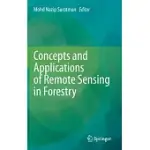 CONCEPTS AND APPLICATIONS OF REMOTE SENSING IN FORESTRY