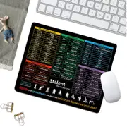 Portable Computer Mouse Pad with Excel Word PowerPoint Windows Shortcuts