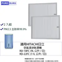 在飛比找momo購物網優惠-【PUREBURG】2入組-適用Hitachi日立RD-18