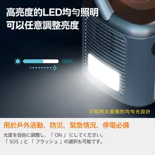 日本e+MIRAI 高機能次世代行動電源1500W 雙無線充電 露營 停電必備 EMR1500 (9折)