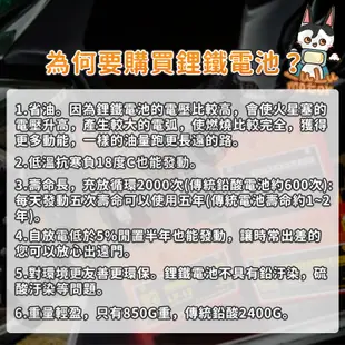 【PGO電瓶 現貨】勁芯 鋰鐵電池 鋰鐵電瓶 機車電瓶 機車電池 電瓶 JBUBU BON125 alpha max