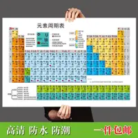 在飛比找蝦皮購物優惠-3.23 熱賣 化學元素週期表掛圖中文版中學學習海報牆貼高清