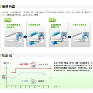 ❆【HITACHI 日立】《冷專型-精品系列》適用3-5坪變頻分離式冷氣RAC-22sK1/RAS-22sK1