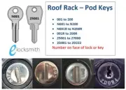 Key to Code Number for Rhino Ski, Bike, Roof Rack or Pod Lock FREE POST