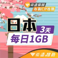 在飛比找momo購物網優惠-【飛速移動】日本3天｜每日1GB 高速流量吃到飽(旅遊上網卡