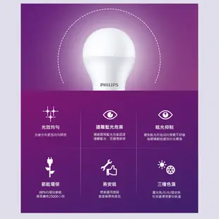 【飛利浦超極光燈泡-10W】LED燈泡 暖光 白光 節能燈泡 省電燈泡 省電燈具 (2.3折)