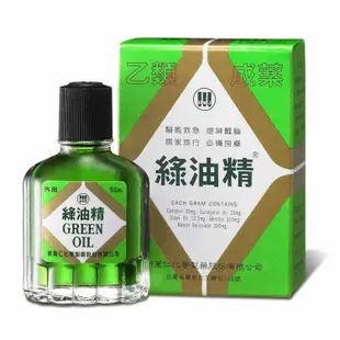 綠油精Green Oil (3g/5g/10g)【全成藥妝】