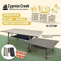 在飛比找Yahoo奇摩購物中心優惠-Cypress Creek 賽普勒斯 CC-ET120P 輕