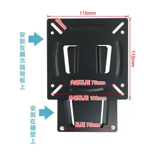 台灣霓虹 14~32吋電視機顯示器VESA75/100壁掛架 螢幕支架