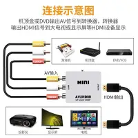 在飛比找Yahoo!奇摩拍賣優惠-全館免運 HDMI TO AV高清轉接器 迷你hdmi轉av