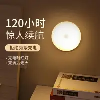 在飛比找樂天市場購物網優惠-led燈 走廊燈 床頭燈 小夜燈臥室睡眠燈LED節能燈usb