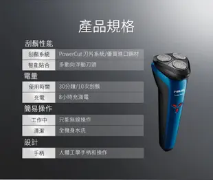 【箱損福利品】PHILIPS 飛利浦 全機水洗三刀頭電鬍刀 S1101 藍黑色 (5.9折)